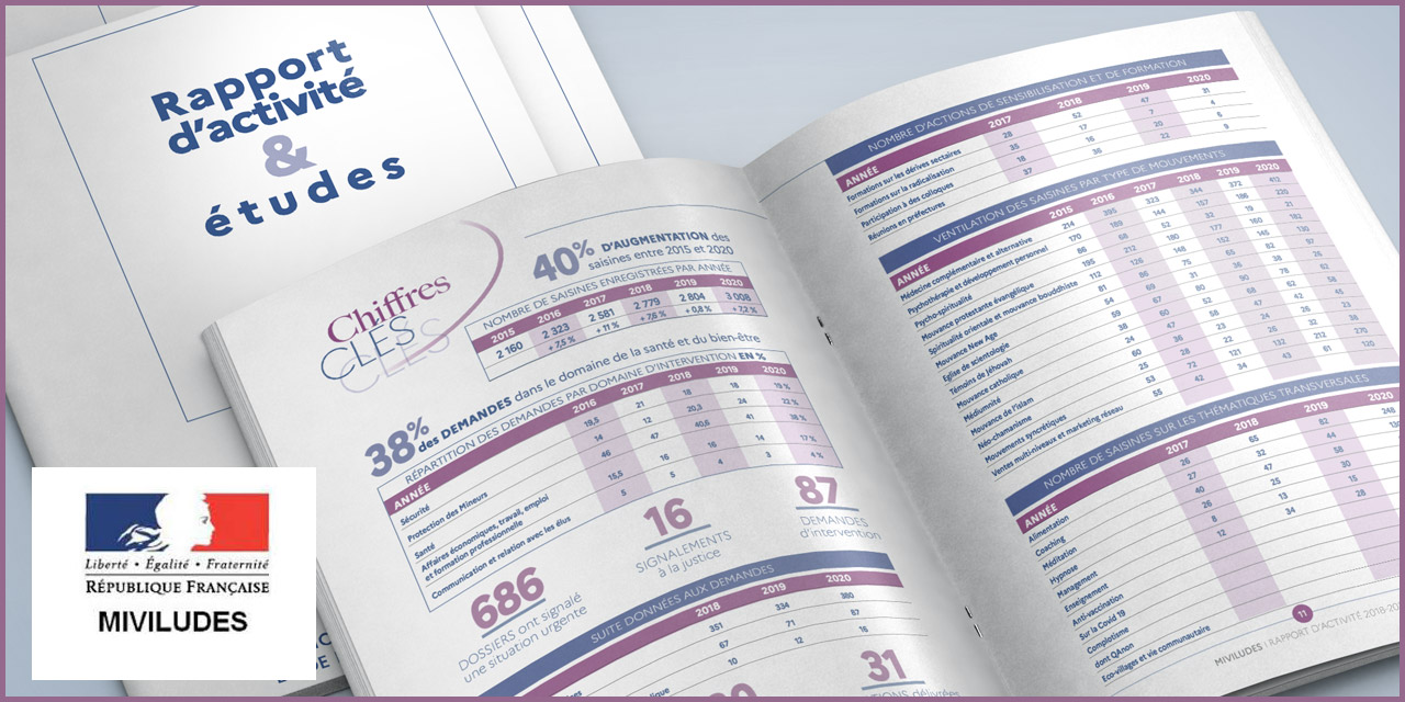 mivilude-rapport-2020 Rapport de la Miviludes